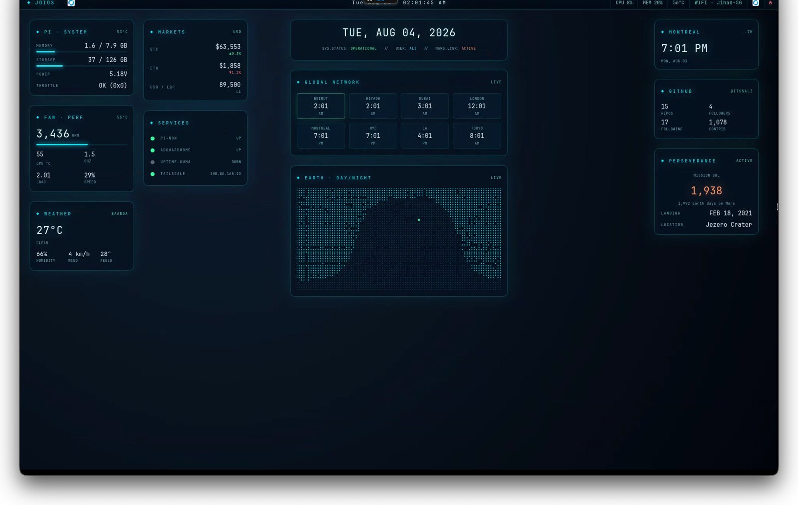 The joiOS desktop: a dark dashboard of system, market, clock, weather and world map widgets